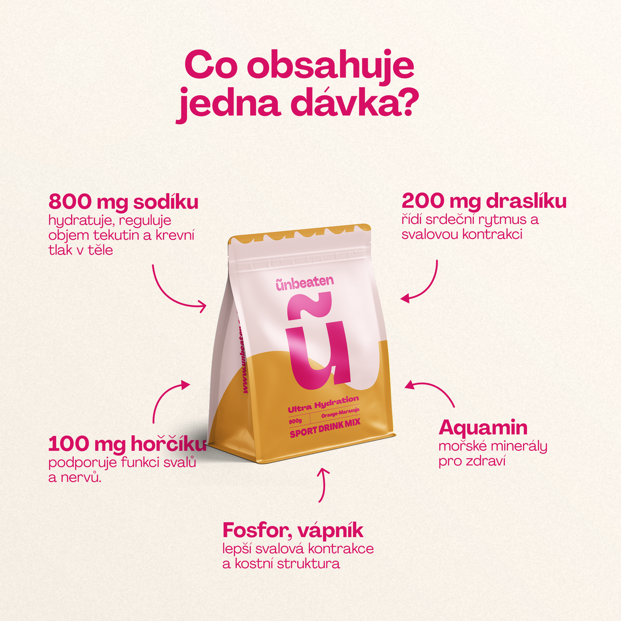 Ultra Hydration - Elektrolyty pro efektivní hydrataci