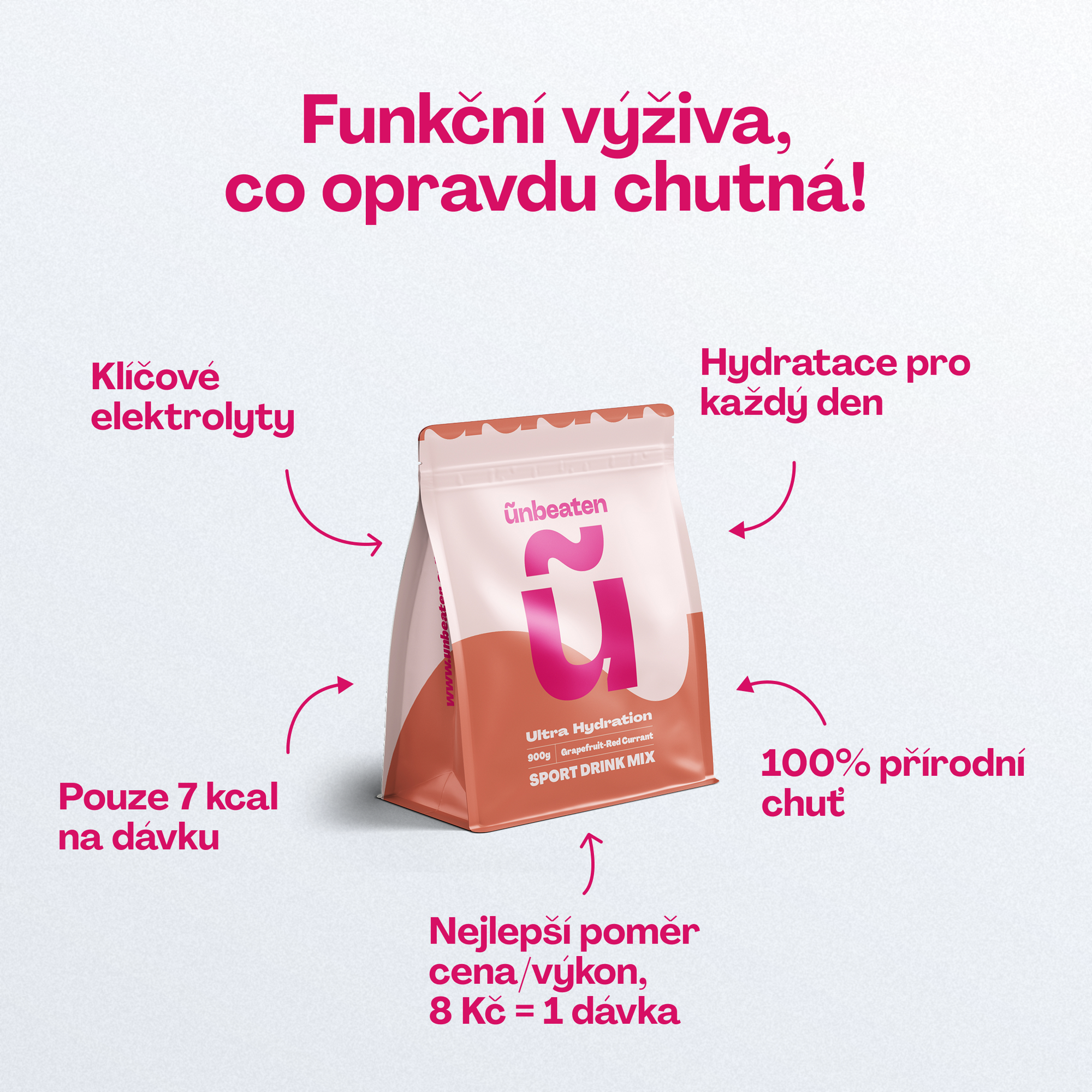 Ultra Hydration - Elektrolyty pro efektivní hydrataci