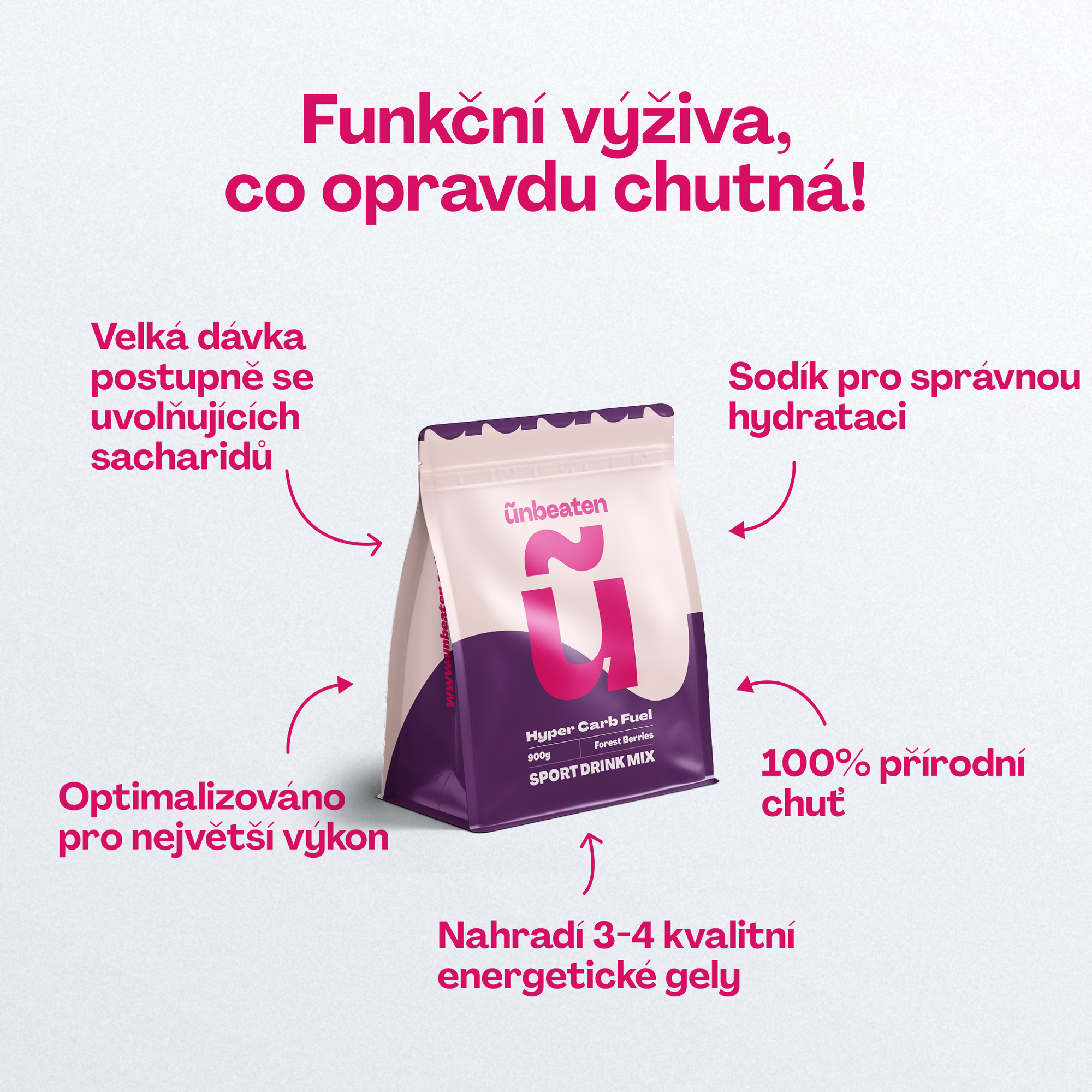 Hyper Fuel - Nejkvalitnější energie při delším výkonu - Lesní ovoce