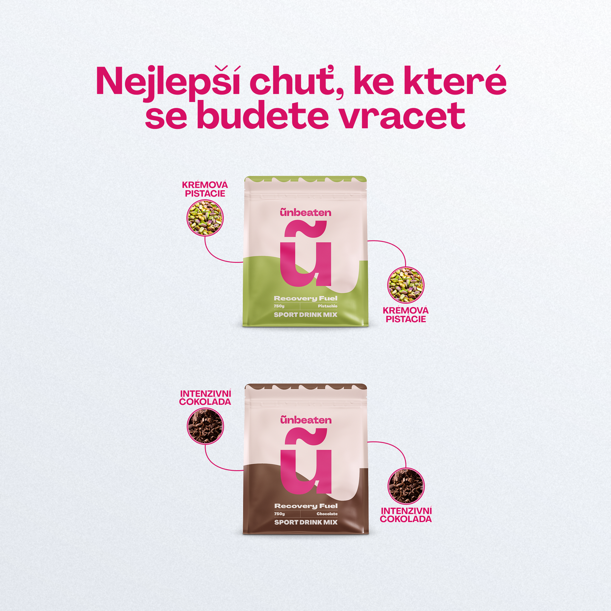 Recovery Fuel - Regenerační drink po výkonu