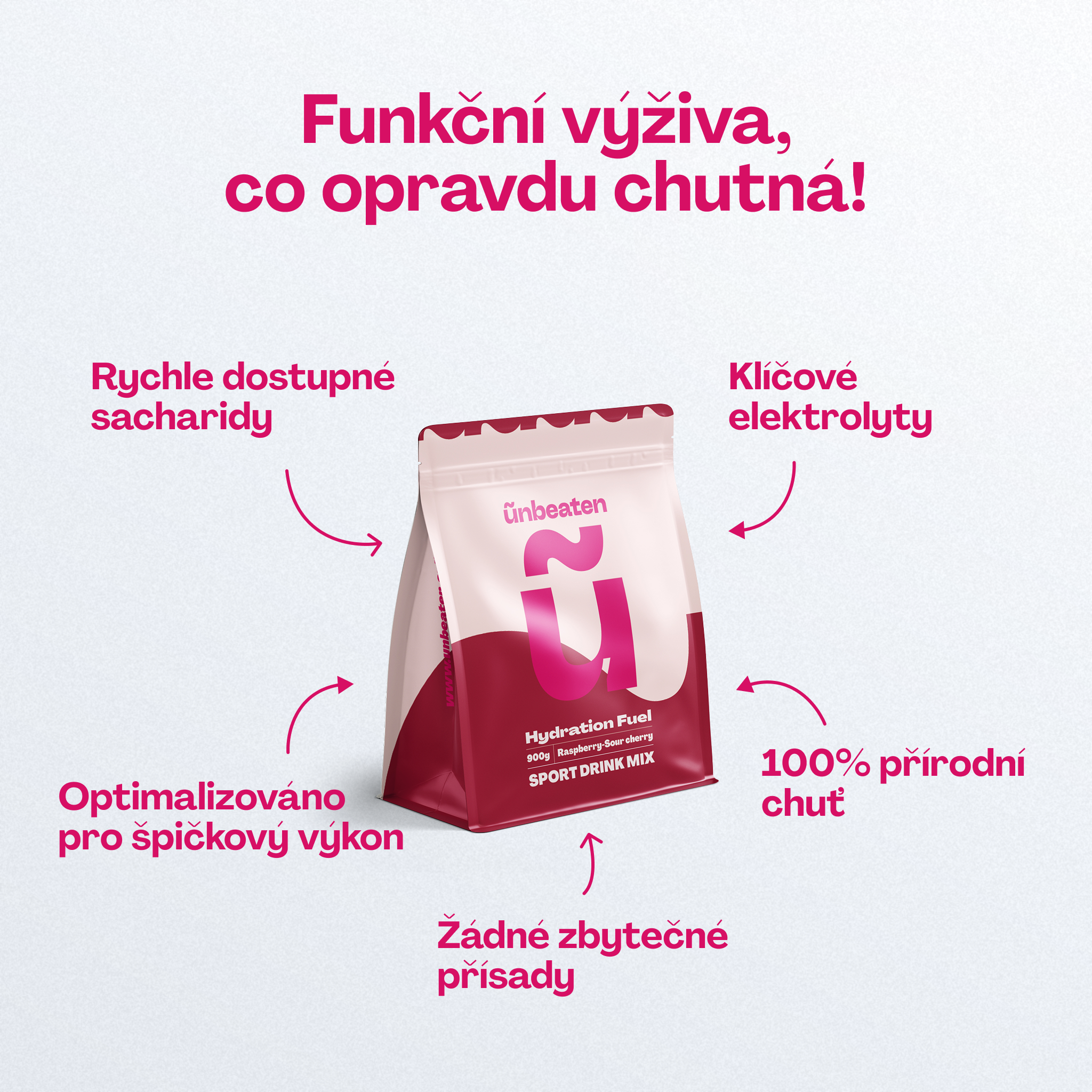Výhody Hydration Fuel — 25g sacharidů, přírodní ochucení, šetrný k žaludku