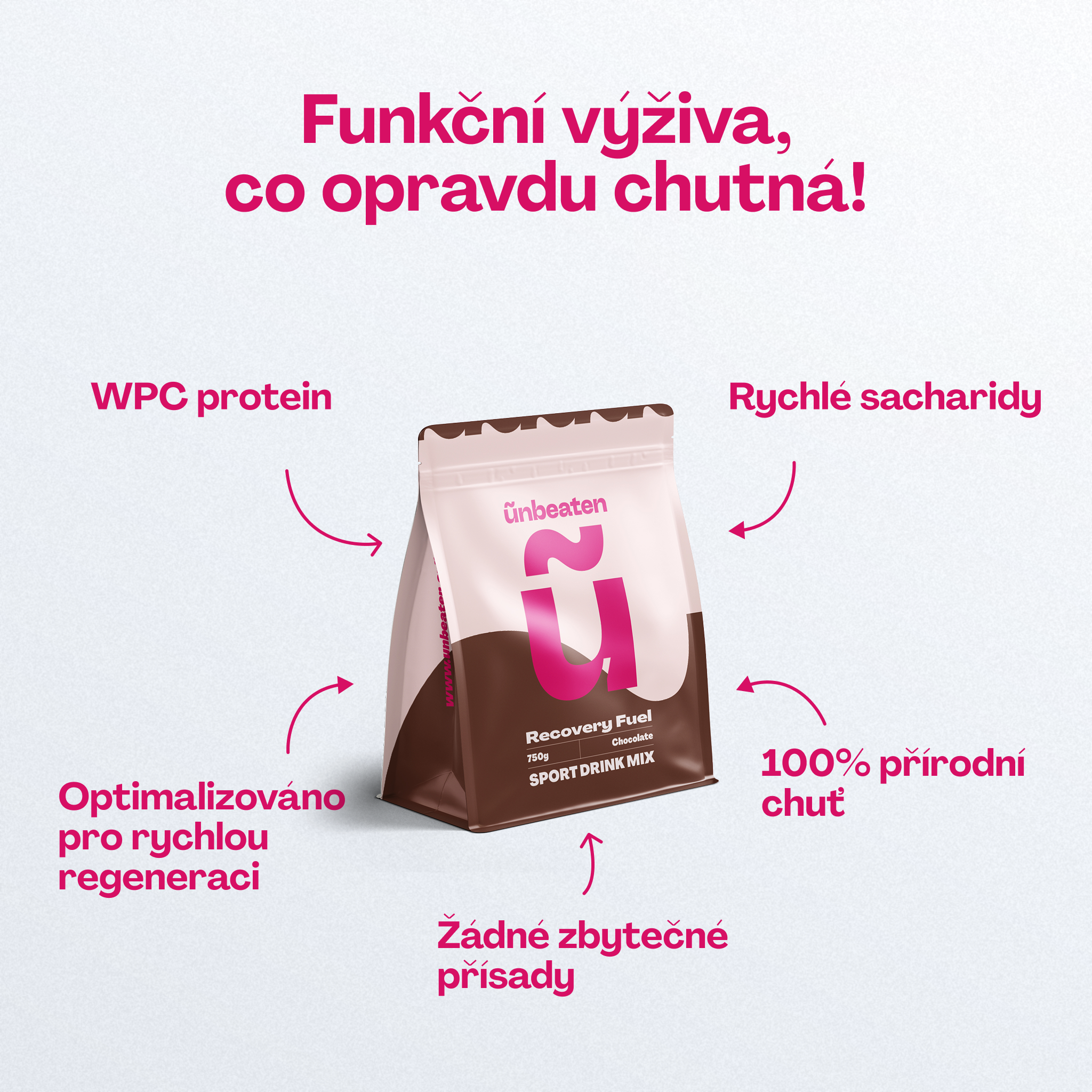 Výhody Recovery Fuel — poměr sacharidů a proteinu 3:2, rychlá regenerace