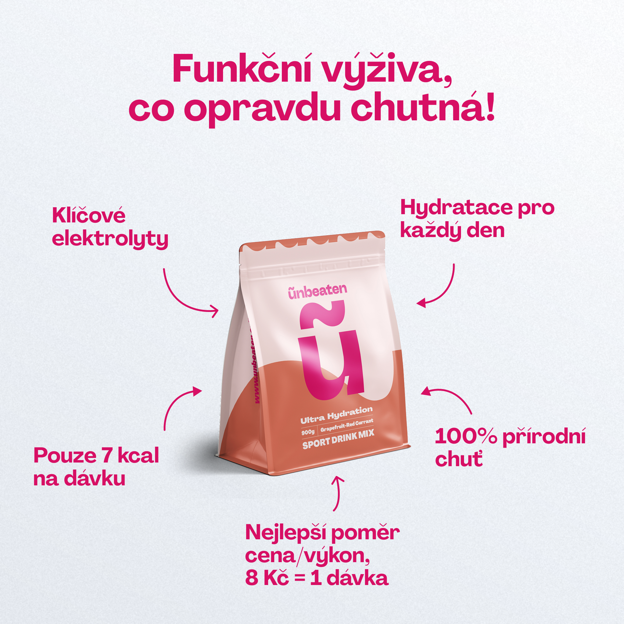 Výhody Ultra Hydration — 800mg sodíku, Aquamin, přírodní ochucení